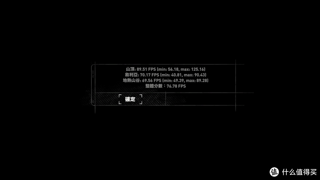 #本站首晒# 迪兰RX 470D酷能 4G开箱评测