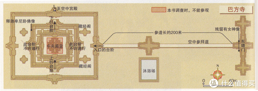 心向往之终成行：柬埔寨吴哥窟“真天宫”探寻之旅