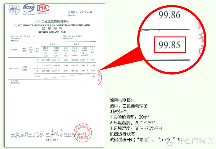 除霾靠兄弟，杀菌我是专业的——EraClean除菌滤网详评