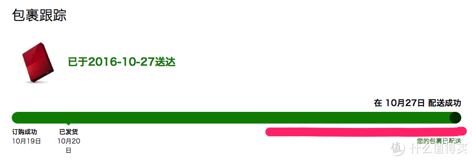 海淘最新款：WD 西部数据 2.5'  WDBYFT0040BRD-WESN 移动硬盘 开箱