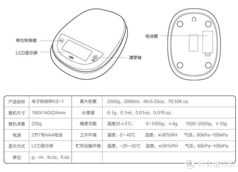 厨房烘焙小帮手——lifesense 乐心 KS-1 厨房秤