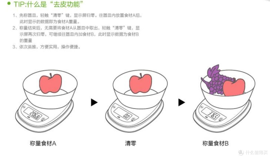 厨房烘焙小帮手——lifesense 乐心 KS-1 厨房秤