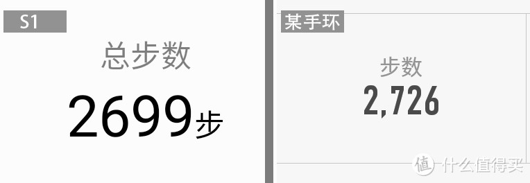 超轻巧，且能用支付宝的运动手表——荣耀手表S1
