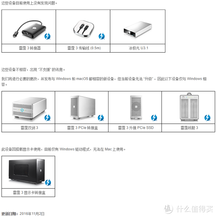 消费提示：新款MacBook Pro或不兼容早期Thunderbolt 3设备