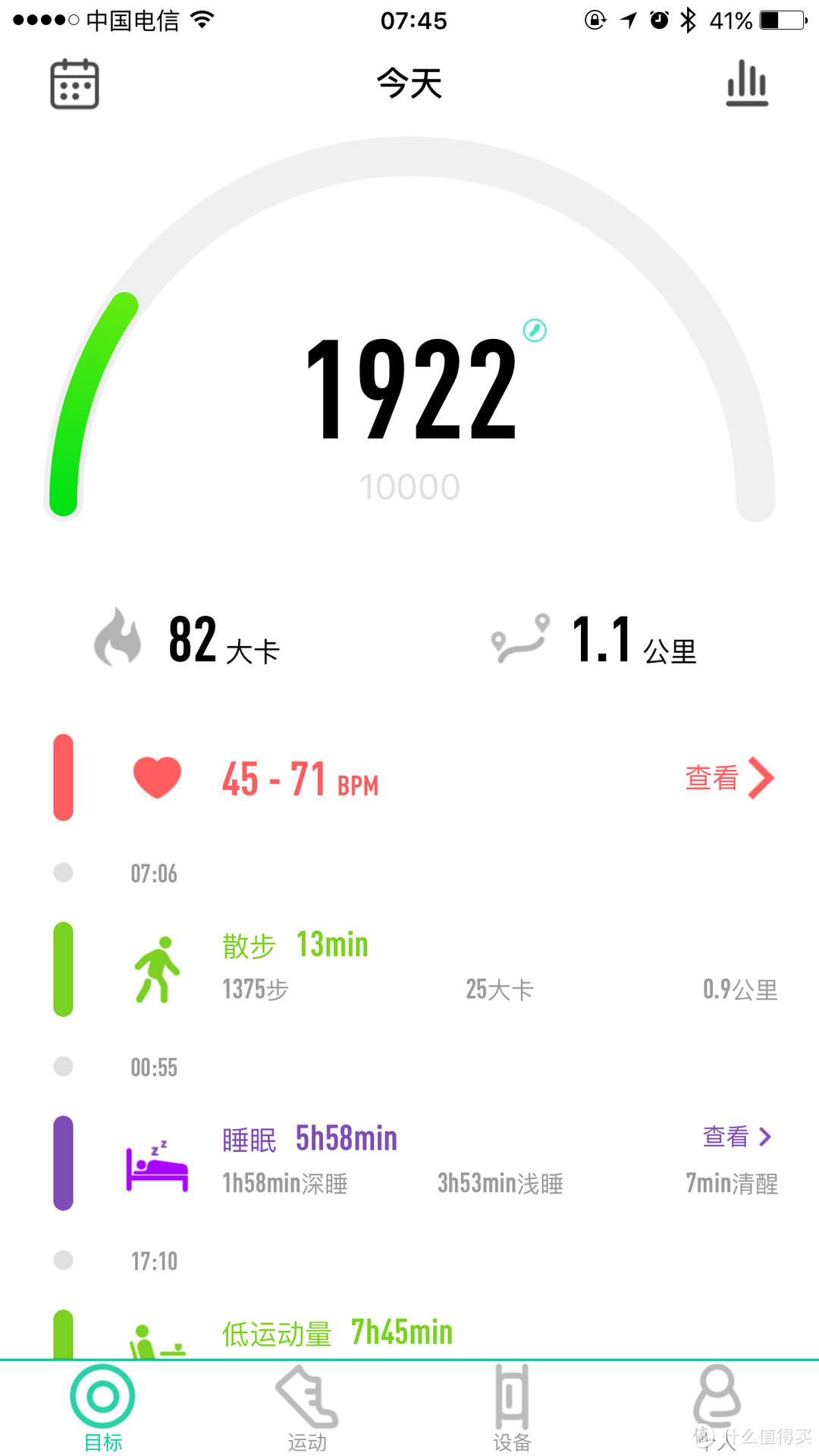 #超级值友专享#超级值友福利来袭：588 AMAZFIT 华米 智能运动手表 入手简测