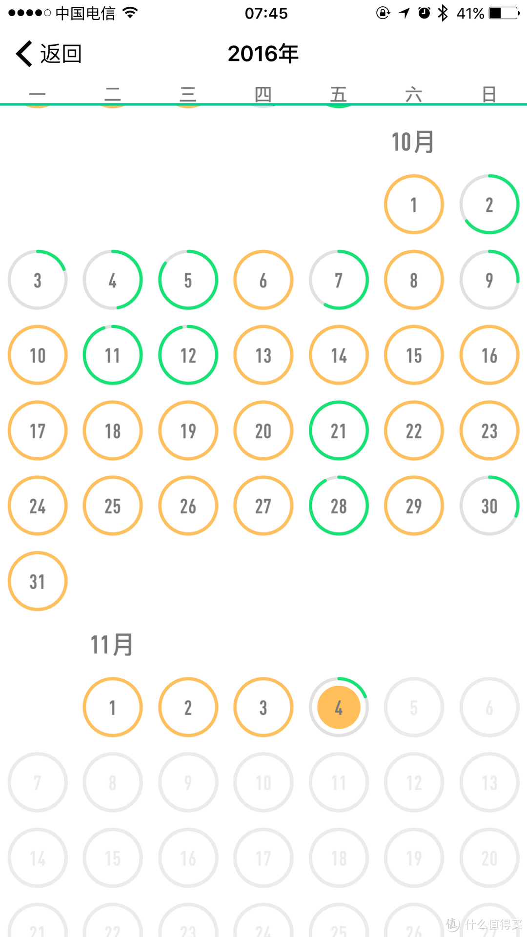 #超级值友专享#超级值友福利来袭：588 AMAZFIT 华米 智能运动手表 入手简测