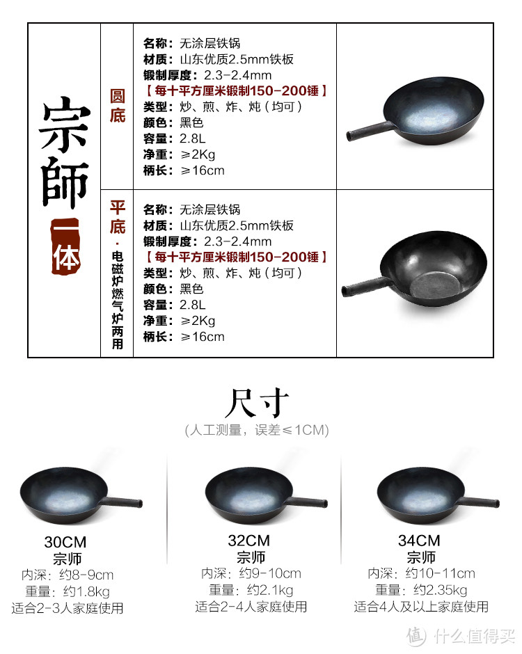 同盛永手工铁锅及厨具烘焙用具