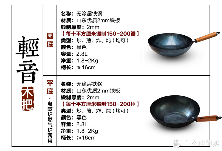 同盛永手工铁锅及厨具烘焙用具