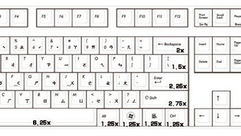 斐尔可 GH60 XD60键盘购买理由(键帽|价格)