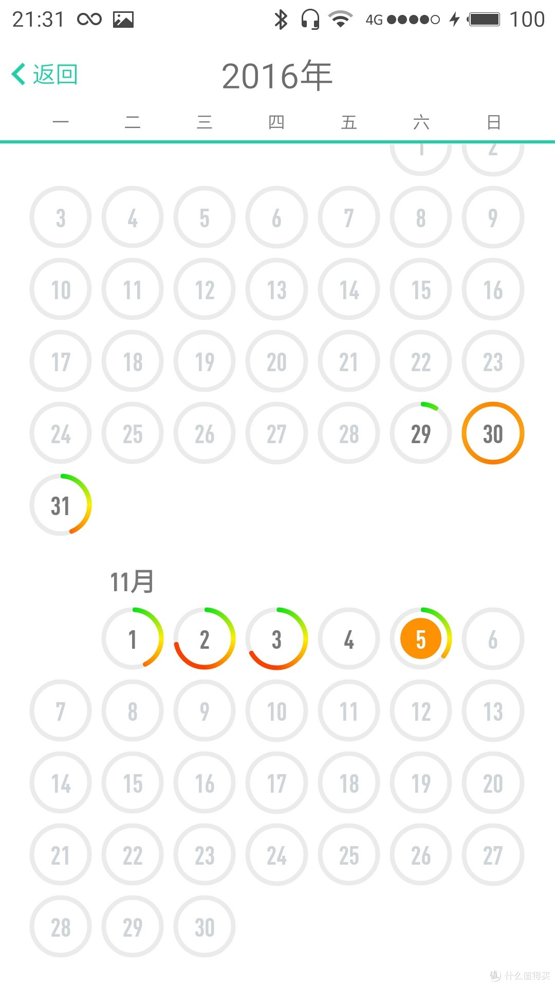 心诚之作----WeLoop 唯乐 now2 智能手环 开箱晒单及简单体验