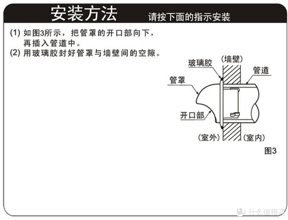 理想总是美好：中央空调和新风系统安装记