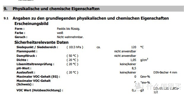 水性漆、腻子、胶水的选择&甲醛测量仪简单使用