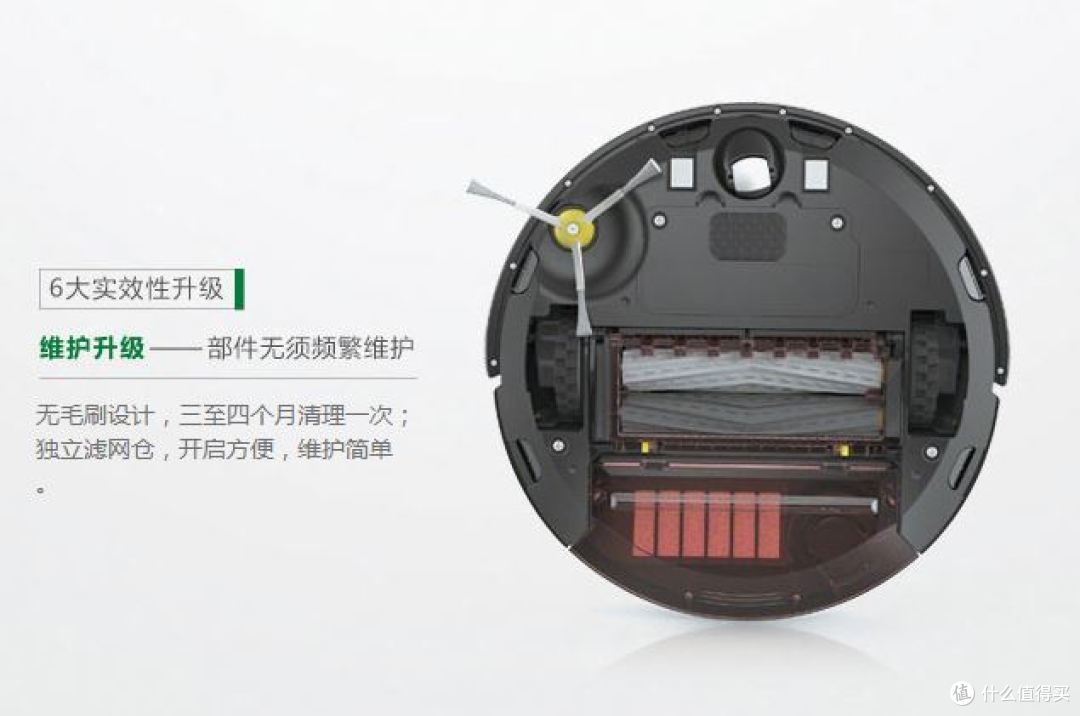 880脏矣,尚能扫否?iRobot Roomba 880 扫地机器人 清洗记