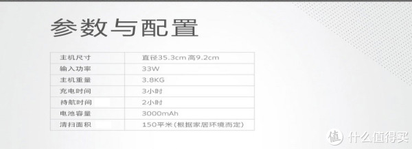 880ӣɨiRobot Roomba 880 ɨػ ϴ