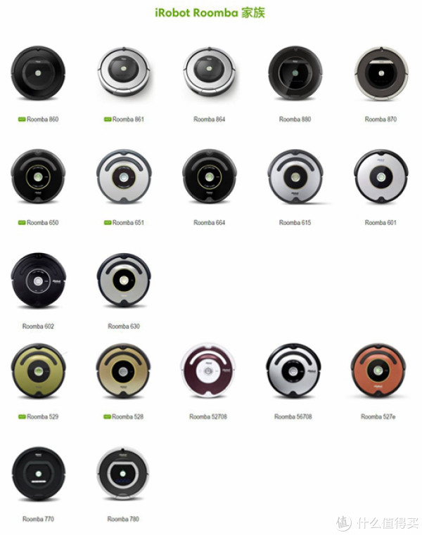 880ӣɨiRobot Roomba 880 ɨػ ϴ