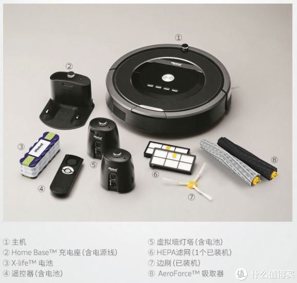 880ӣɨiRobot Roomba 880 ɨػ ϴ