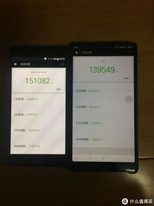 小米最贵的手机 — MI 小米 小米MIX 尊享版 评测
