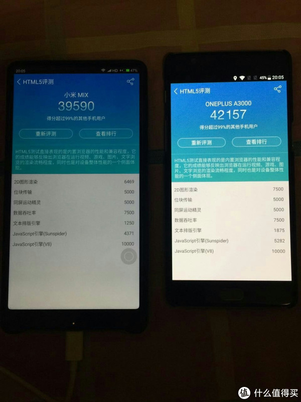 小米最贵的手机 — MI 小米 小米MIX 尊享版 评测
