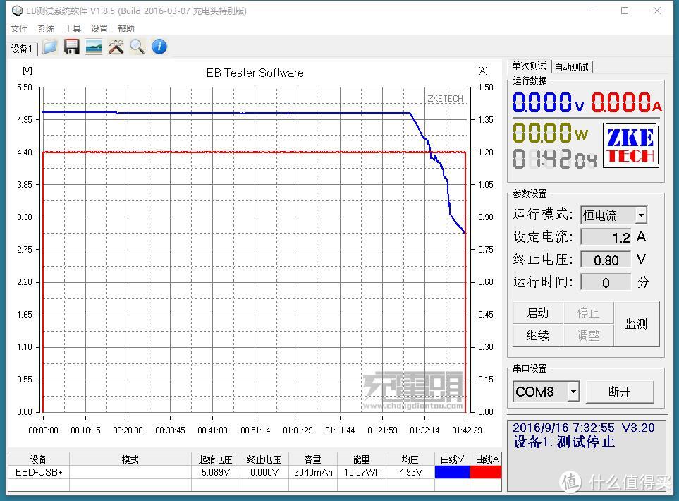 #本站首晒#超mini口红移动电源——iQunix Mini Power铝合金便携型移动电源