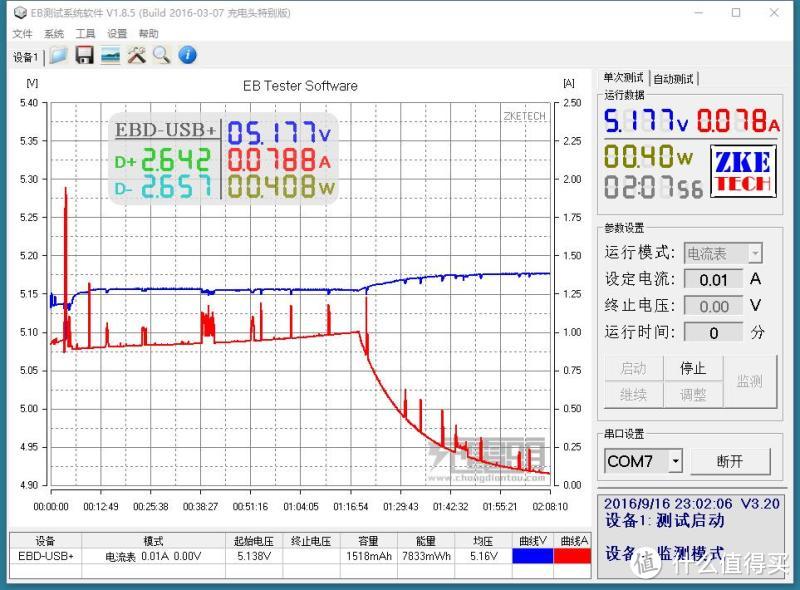 #本站首晒#超mini口红移动电源——iQunix Mini Power铝合金便携型移动电源