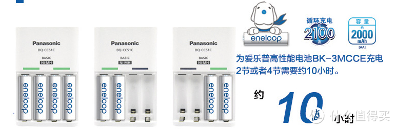 Eneloop 爱乐普  镍氢标准5号充电器套装 开箱  对比 小米 ZI5镍氢5号充电电池