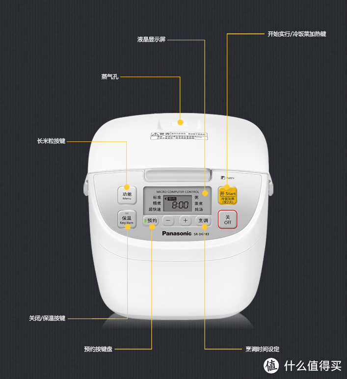 为了一锅好吃的米饭——Panasonic 松下SR-DG153 智能电饭煲 开箱&简评