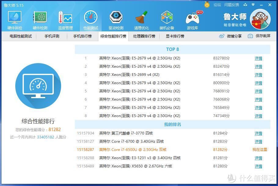 3k买i7的成就表现——DELL 戴尔 成就Vostro 14VR-1728B 笔记本电脑 测评