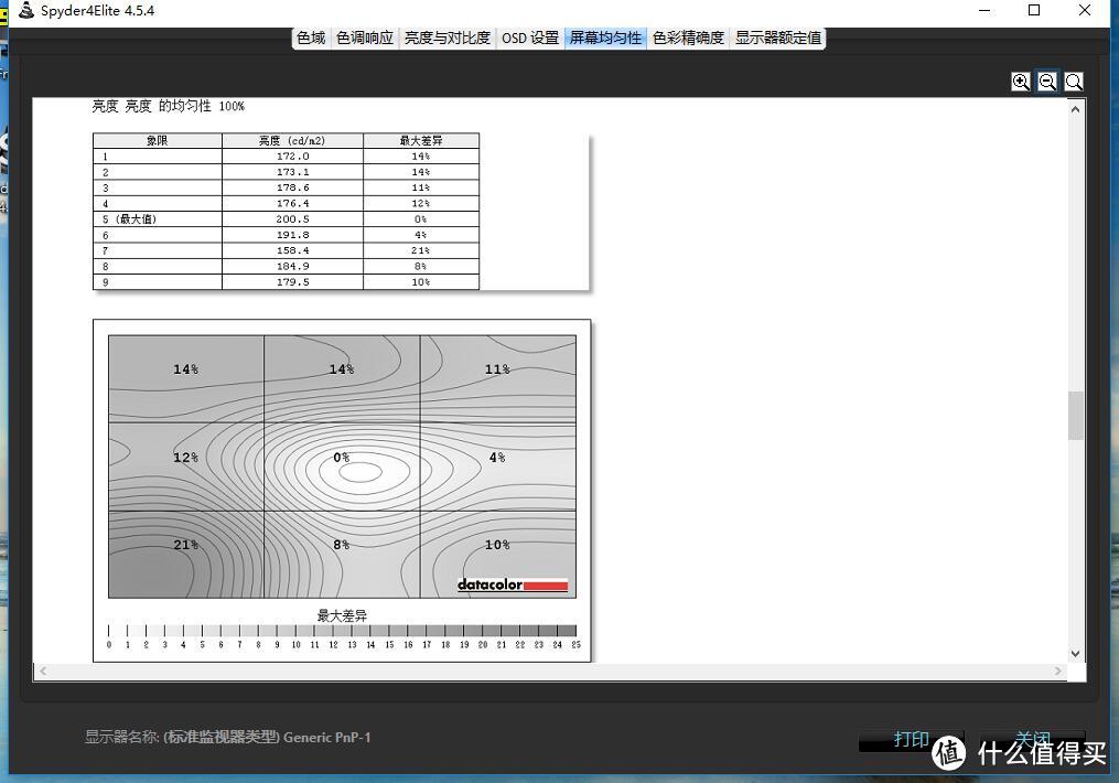 3k买i7的成就表现——DELL 戴尔 成就Vostro 14VR-1728B 笔记本电脑 测评