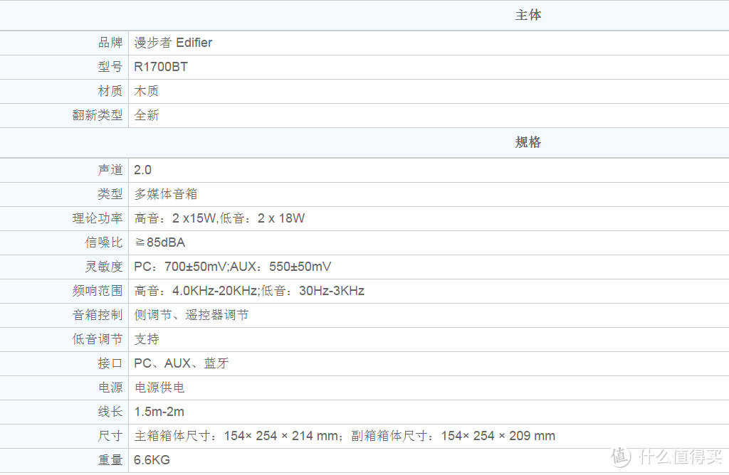 适合自己的，才是最好的 — EDIFIER 漫步者 R1700BT 音箱 开箱