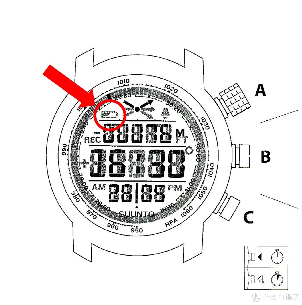 SUUNTO 松拓 山雄及元素系列电池 更换