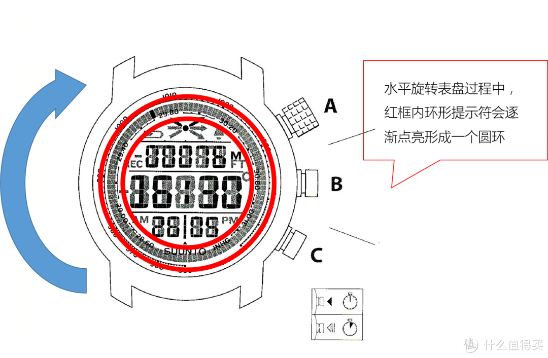 SUUNTO 松拓 山雄及元素系列电池 更换