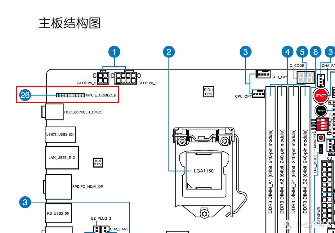 M.2 SSD中的另类，2242小短腿——PLEXTOR 浦科特 M7VS 128G 固态硬盘 开箱小测