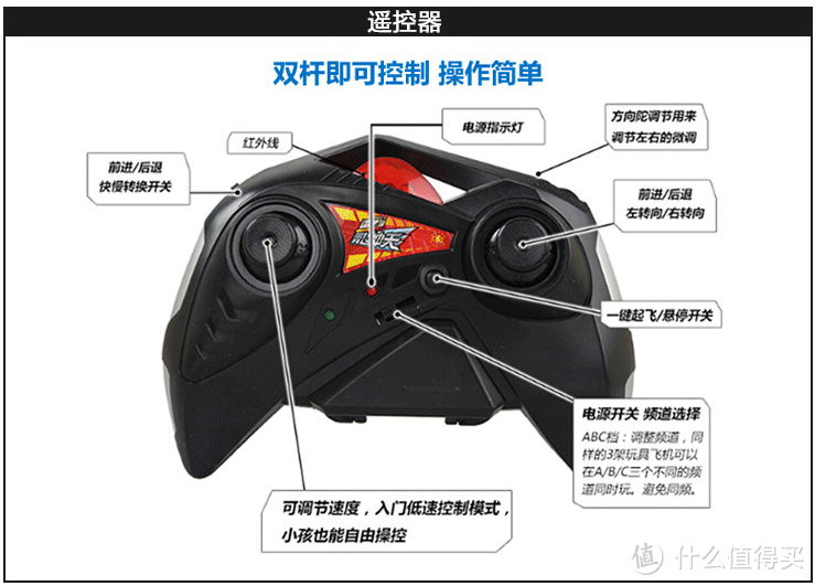 以孩子的名义晒单——AULDEY 奥迪双钻 雷速登翼飞冲天 烽影三通直升飞机(红)