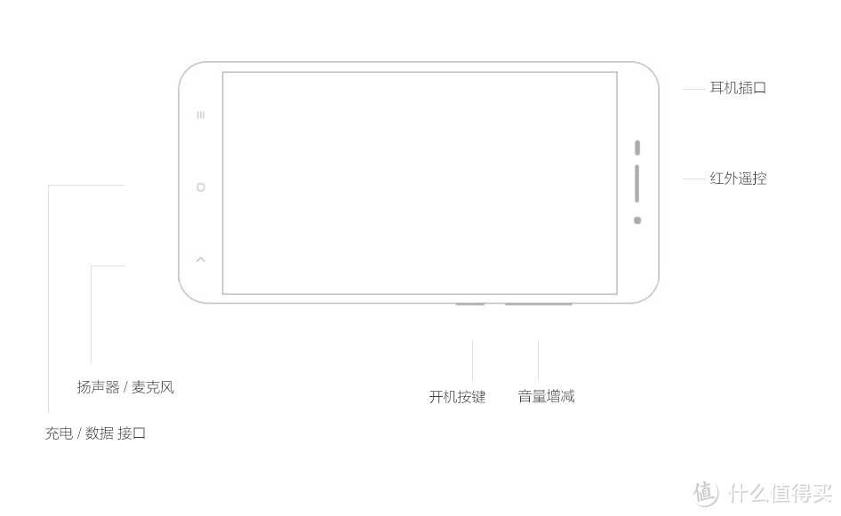 MI 小米 红米4——是活火熔城，还是冻住不洗澡！！