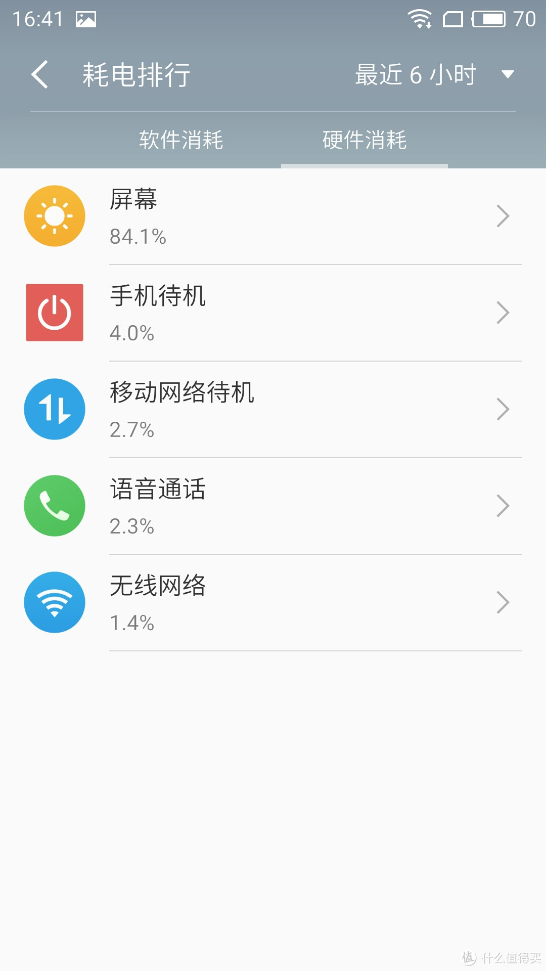 MEIZU 魅族 魅蓝E 开箱体验