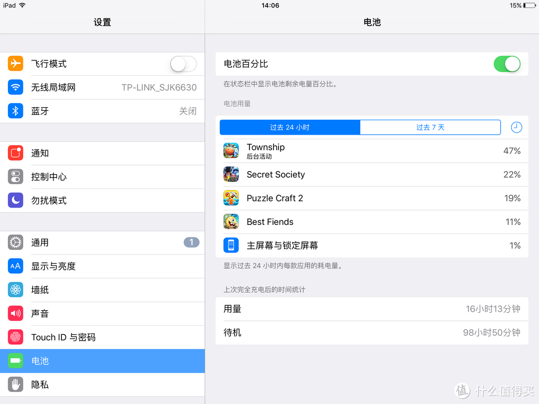 Apple 苹果iPad Air2 64G银色开箱及使用半年简单感受