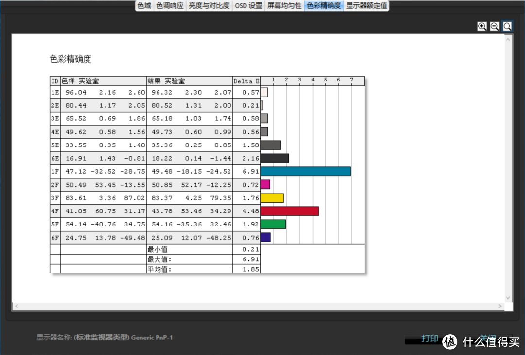 5k买i7买什么之——Dell 戴尔 灵越7000 7369 笔记本电脑