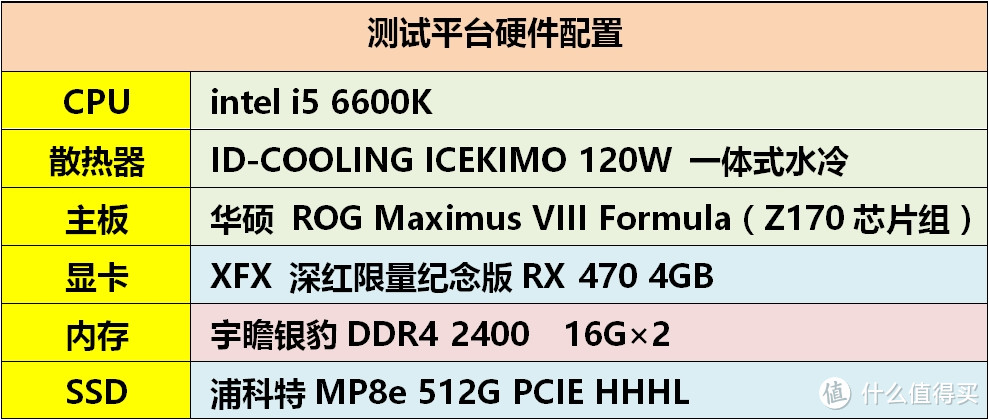 Apacer 宇瞻 银豹DDR4 2400单条16GB内存开箱&详测及超频DDR4 3333经验分享