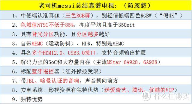 双11，老司机带你选入门电视！