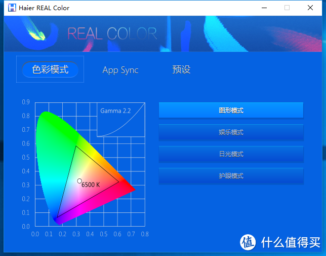 为爱拍照的老妈而买 睿客 DS One一体机