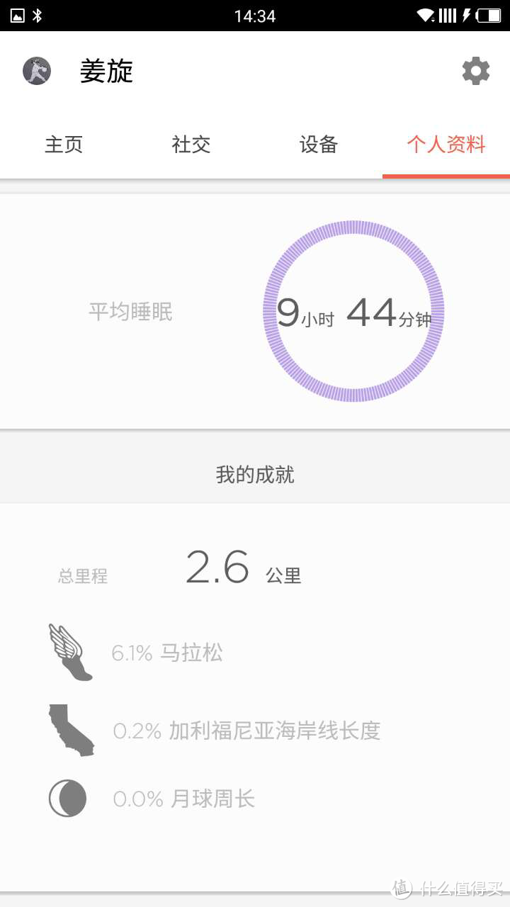 小黑盒里面的七彩荧光 — Misfit Shine2 智能手环 开箱