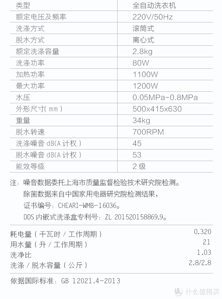 给宝宝的礼物--小吉智能迷你滚筒洗衣机Pro版体验报告