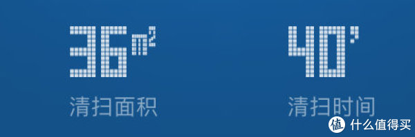 MI С ׼ ɨػ Сʵʹý