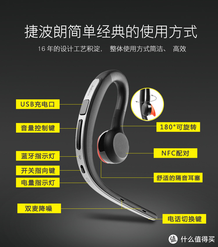 为了舒适的通话 — Jabra 捷波朗 STORM弦月3 蓝牙耳机 开箱