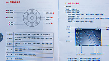 小蚁 M1 微单相机使用总结(功能|对焦)