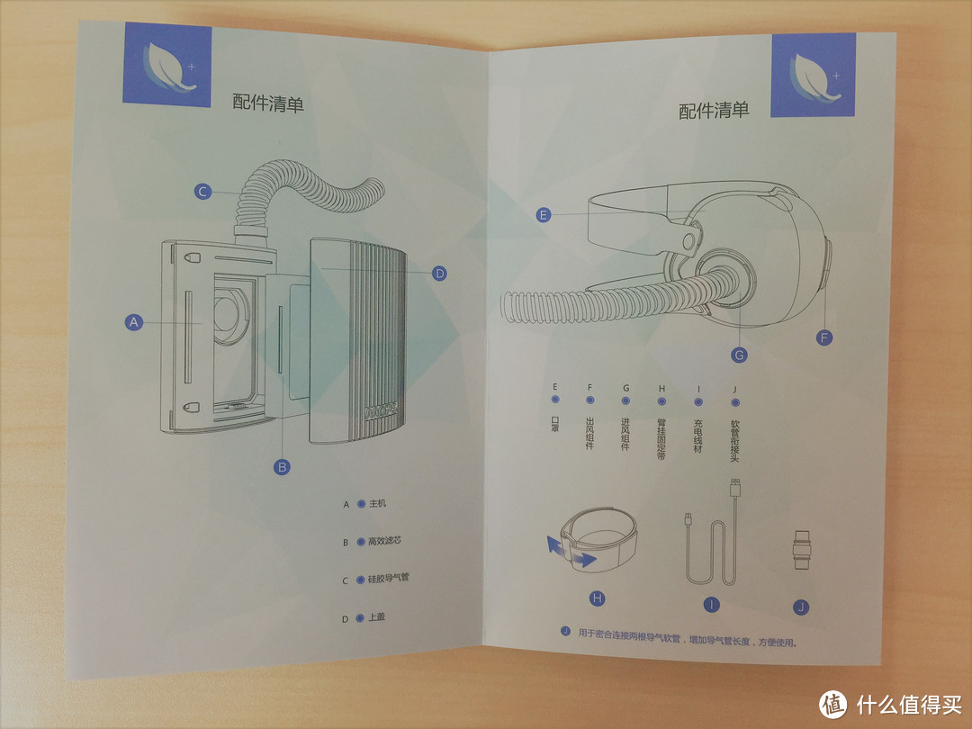 放开那些口罩  让我来！！！   MOPS 忻风 随身空气匣使用测评