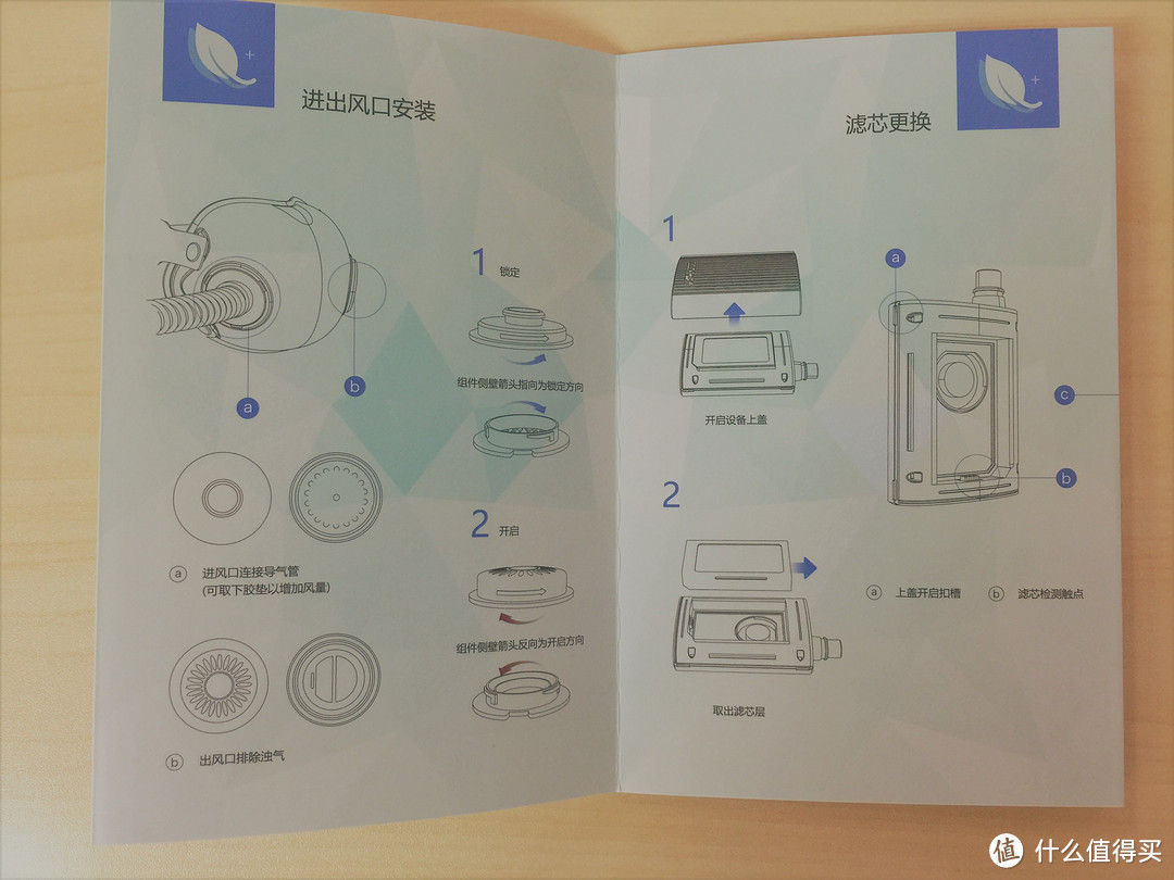 放开那些口罩  让我来！！！   MOPS 忻风 随身空气匣使用测评