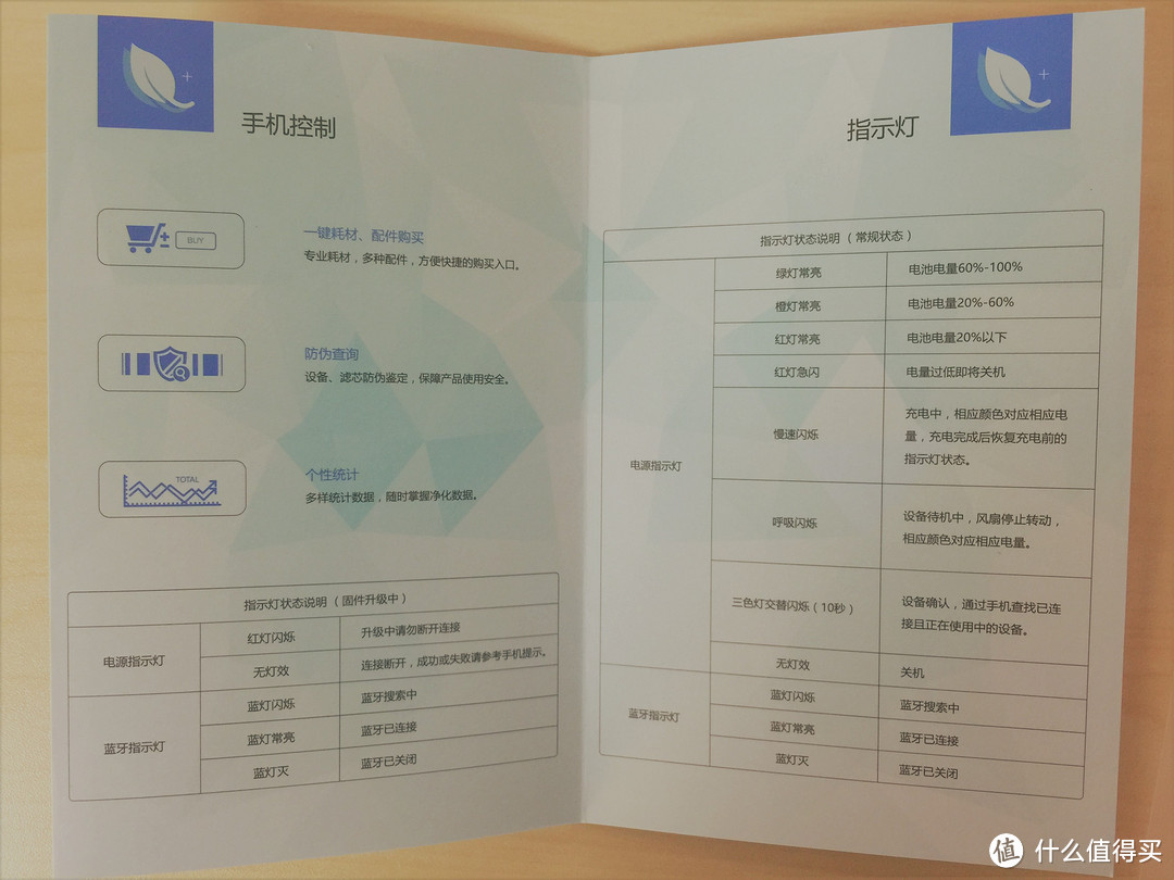 放开那些口罩  让我来！！！   MOPS 忻风 随身空气匣使用测评