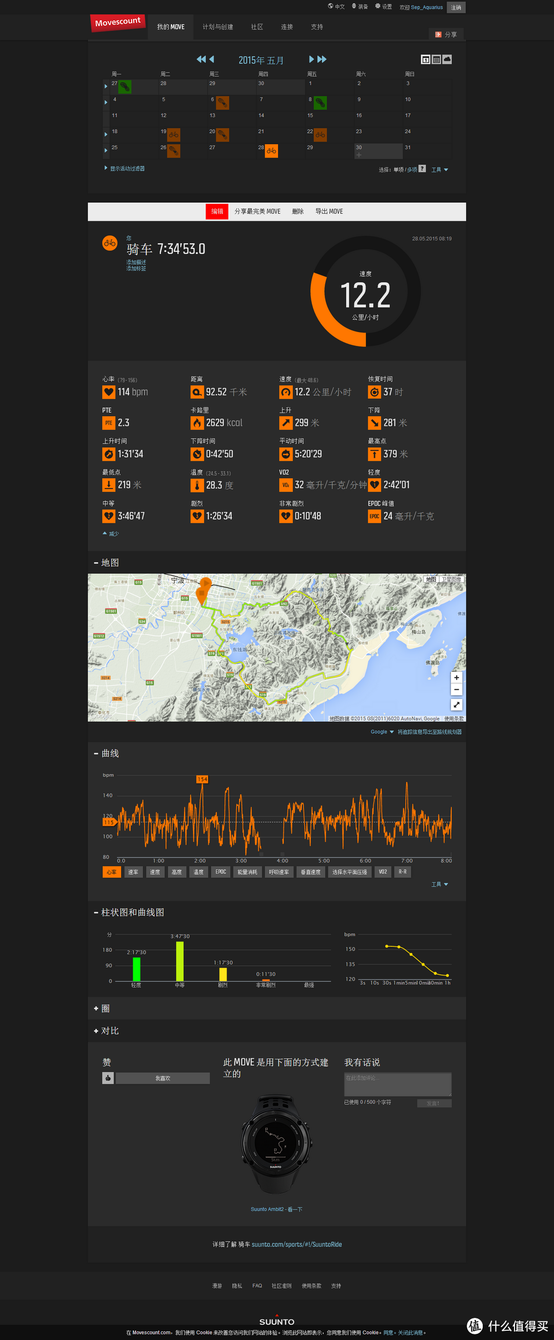 感谢你的一路陪伴，我的老表：Suunto 颂拓 Ambit2 Sapphire 户外腕表