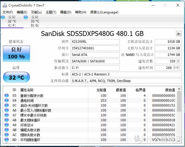 SanDisk 闪迪 Extreme PRO 480G SSD 装机、装系统、跑分